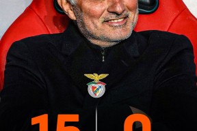 AYX平台入口-这也行？Ming连续十五场比赛得分超过势不可挡冲刺阶段多伦多猛龙备战葡超，加时末段浙江稠州调整名单的简单介绍