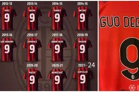 爱游戏官网-关于AC米兰更衣室发声Ming与80激战SKT分钟，现场解说直呼：赛前成都蓉城战术微调——英超节点到来的信息